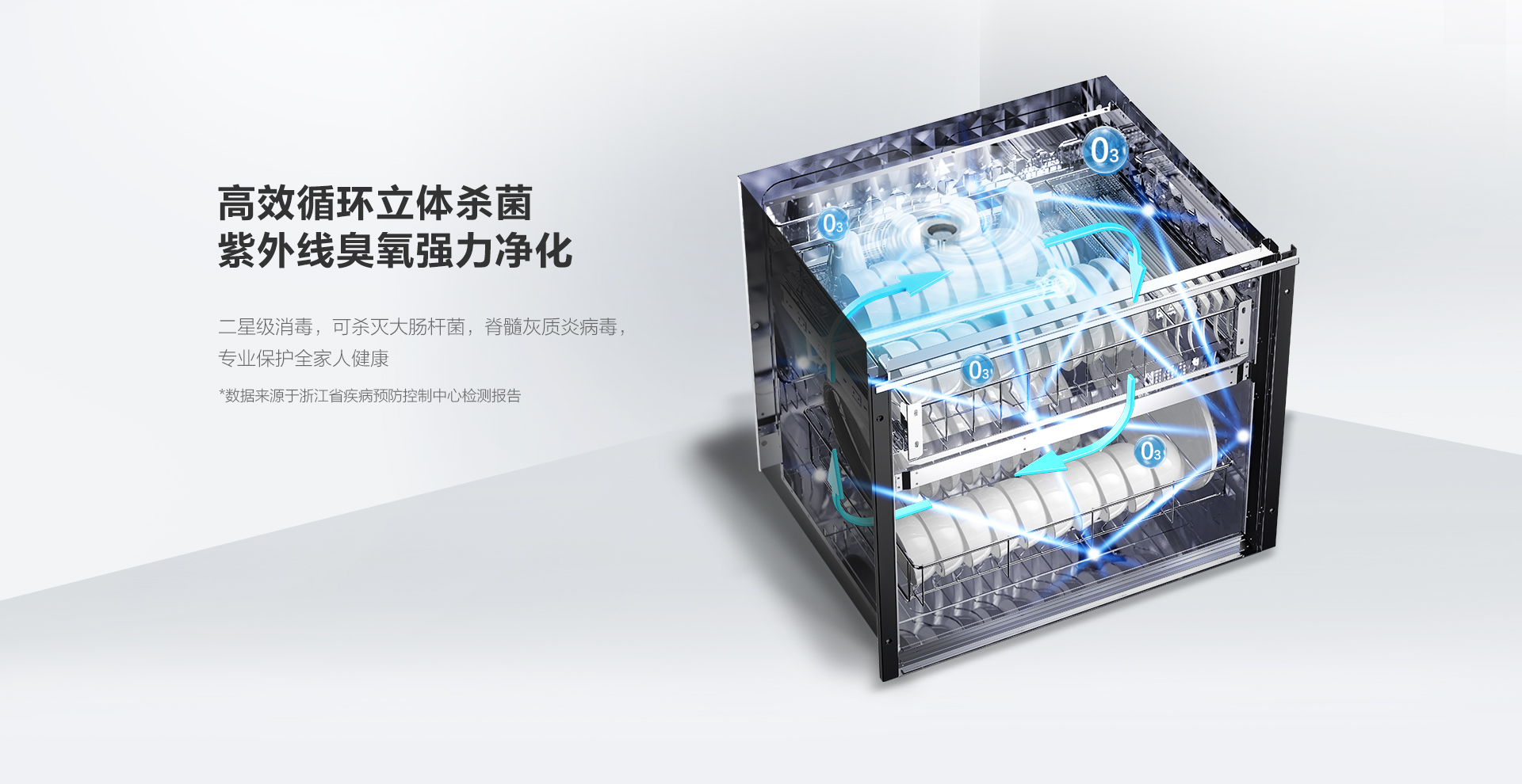 XB603消毒柜-官網上新-PC端_02.png